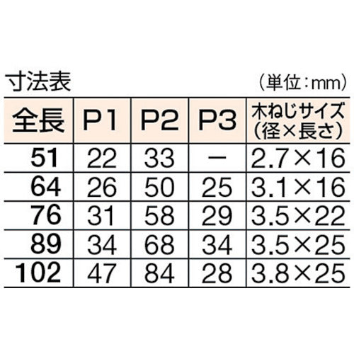 【メール便対応】トラスコ中山（TRUSCO）　ステンレス製厚口蝶番 全長102mm （4個入）　【品番：ST-888-102HL】