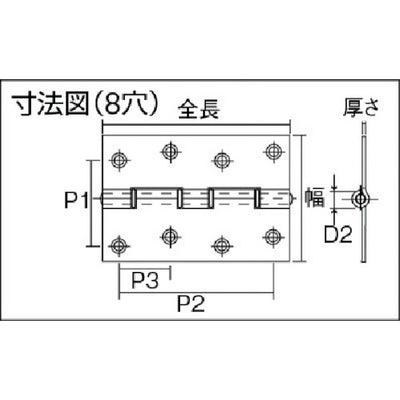 【メール便対応】トラスコ中山（TRUSCO）　ステンレス製厚口蝶番 ナイロンリング入 全長127mm （2個入）　【品番：ST-888NR-127HL】