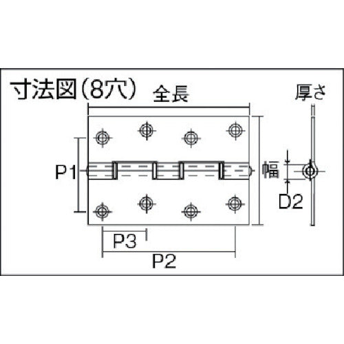 【メール便対応】トラスコ中山（TRUSCO）　ステンレス製厚口蝶番 ナイロンリング入 全長127mm （2個入）　【品番：ST-888NR-127HL】