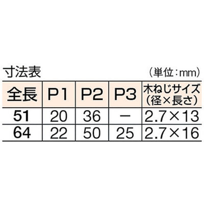 【メール便対応】トラスコ中山（TRUSCO）　ステンレス製中厚蝶番 全長64mm （10個入）　【品番：ST-999-64HL】