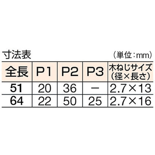 【メール便対応】トラスコ中山（TRUSCO）　ステンレス製中厚蝶番 全長64mm （10個入）　【品番：ST-999-64HL】