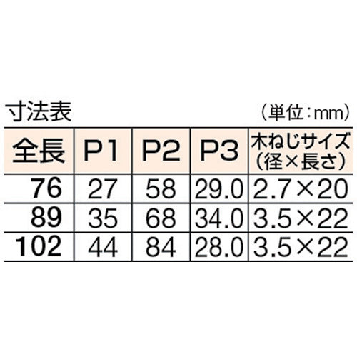 【メール便対応】トラスコ中山（TRUSCO）　ステンレス製中厚蝶番 ナイロンリング入 全長76mm （4個入）　【品番：ST-999NR-76HL】