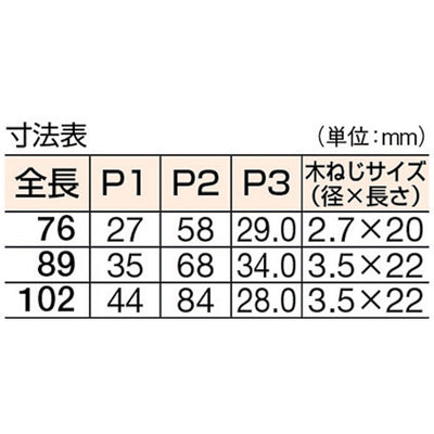 【メール便対応】トラスコ中山（TRUSCO）　ステンレス製中厚蝶番 ナイロンリング入 全長89mm （4個入）　【品番：ST-999NR-89HL】