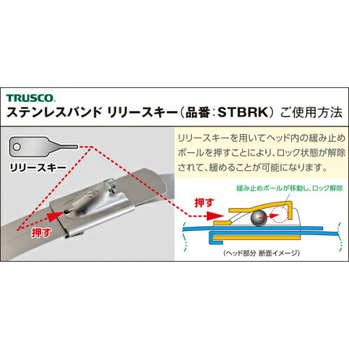 【メール便対応】トラスコ中山（TRUSCO）　ステンレスバンド 取り外し可能タイプ用リリースキー 　【品番：STBRK】