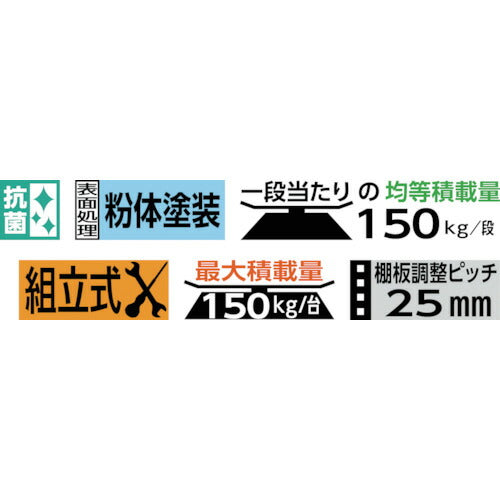 トラスコ中山（TRUSCO）　フレックスラック用キャスター Φ125自在 NU車輪　【品番：STD125NU】