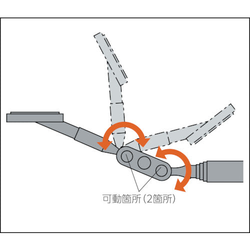 【メール便対応】トラスコ中山（TRUSCO）　替えミラー楕円80（TT-80C、TT-80CL用）　【品番：T80C-KAE】