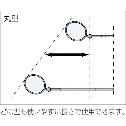 【メール便対応】トラスコ中山（TRUSCO）　替えミラー角85（TT-85K用）　【品番：T85K-KAE】
