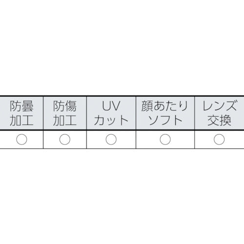 【メール便対応】トラスコ中山（TRUSCO）　スペアレンズ オートクレーズ滅菌対応ゴーグル用　【品番：TA-185SP】