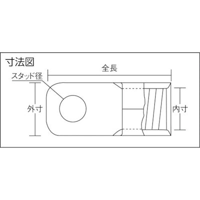 トラスコ中山（TRUSCO）　裸圧着端子CB型φ6.4長さ36.8 （3個入）　【品番：T-CB38-6S】