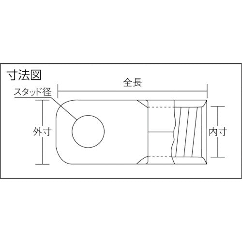 トラスコ中山（TRUSCO）　裸圧着端子CB型φ6.4長さ36.8 （3個入）　【品番：T-CB38-6S】