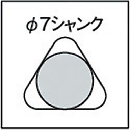 【メール便対応】トラスコ中山（TRUSCO）　サークルカッター 鉄工用　【品番：TCC-125A】