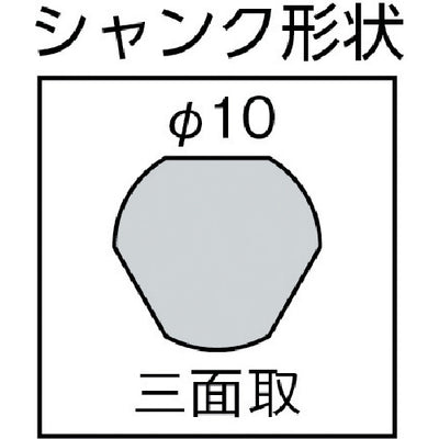 【メール便対応】トラスコ中山（TRUSCO）　サークルカッター 薄板・軟質材用 替刃　【品番：TCC-125KB】