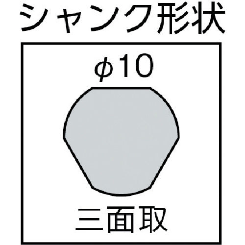 【メール便対応】トラスコ中山（TRUSCO）　サークルカッター 薄板・軟質材用 替刃　【品番：TCC-125KB】