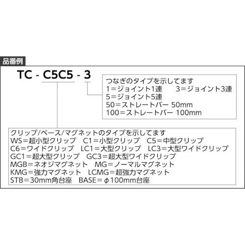 トラスコ中山（TRUSCO）　ホルダー式クリップ 小型クリップ+ジョイント3連+中型クリップ　【品番：TC-C1C5-3】
