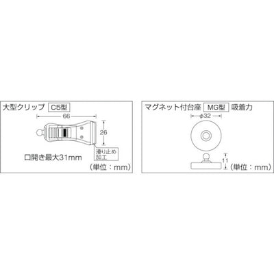 トラスコ中山（TRUSCO）　ホルダー式クリップ 中型クリップ+ストレート+ノマグネット　【品番：TC-C5MG-50】