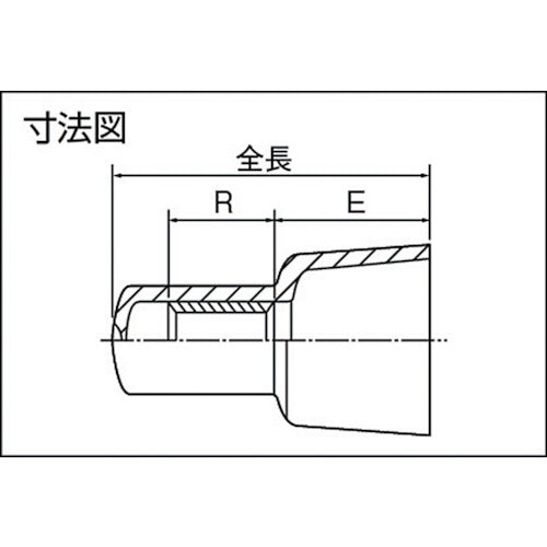 トラスコ中山（TRUSCO）　絶縁被覆付閉端接続子 CE-1 （40個入）　【品番：T-CE-1】