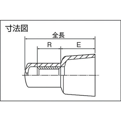 トラスコ中山（TRUSCO）　絶縁被覆付閉端接続子CE-2 （35個入）　【品番：T-CE-2】