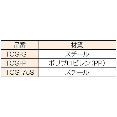 トラスコ中山（TRUSCO）　ベルト荷締機用コーナーガード 75mm幅用 スチール製　【品番：TCG-75S】