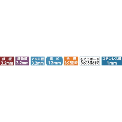 【メール便対応】トラスコ中山（TRUSCO）　TCLホールカッター用センタードリル 5×65mm　【品番：TCL-560】