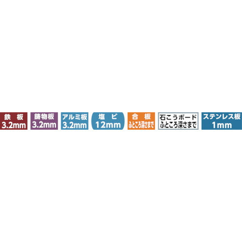 【メール便対応】トラスコ中山（TRUSCO）　TCLホールカッター用センタードリル 5×65mm　【品番：TCL-560】