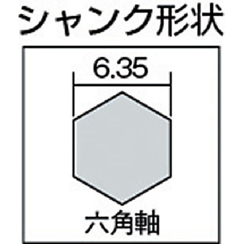【メール便対応】トラスコ中山（TRUSCO）　TCLホールカッター用センタードリル 5×65mm　【品番：TCL-560】