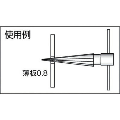【メール便対応】トラスコ中山（TRUSCO）　シャーシリーマー 寸法Φ4〜22　【品番：TCR-3】