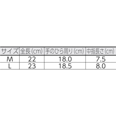 トラスコ中山（TRUSCO）　すべり止め付耐切創手袋 NR #5 L　【品番：TCRAG-5NR-L】