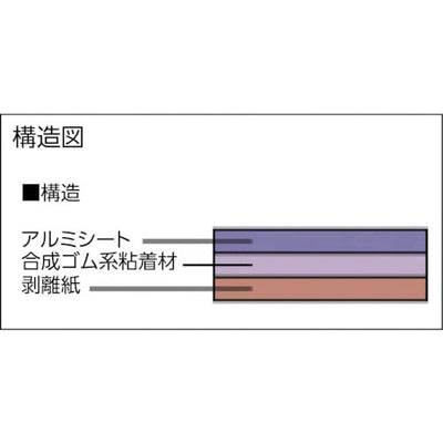 トラスコ中山（TRUSCO）　軽量制振粘着シート 240×480mm 厚み1.5mm　【品番：TD-300K】