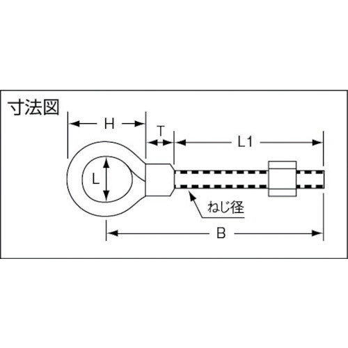 【メール便対応】トラスコ中山（TRUSCO）　デンデンボルト スチール製 M8×80mm　【品番：TDB-0880】