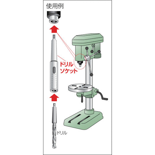トラスコ中山（TRUSCO）　ドリルソケット焼入研磨品 ロング MT1×MT1 首下100mm　【品番：TDCL-11-100】