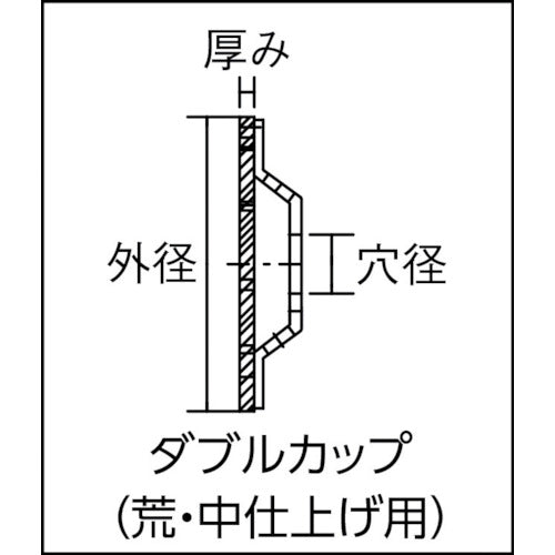 【メール便対応】トラスコ中山（TRUSCO）　ダイヤモンドカップホイール Φ100×20 ダブルタイプ　【品番：TDCW-4D】