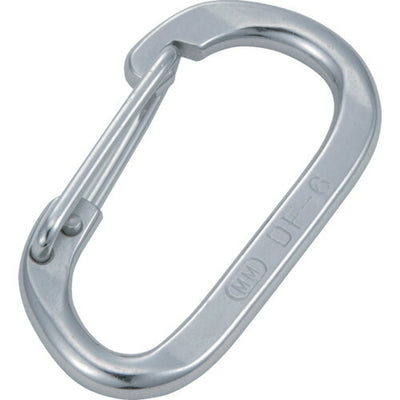 【メール便対応】トラスコ中山（TRUSCO）　Dフック ステンレス製 幅8mm （1個=1袋）　【品番：TDF-8】