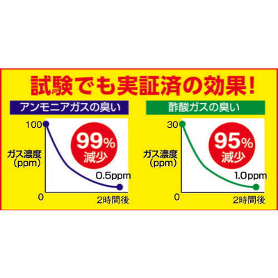 トラスコ中山（TRUSCO）　消臭糸デオセル入り軍足 2足組 グレーモク　【品番：TDGH-2P】