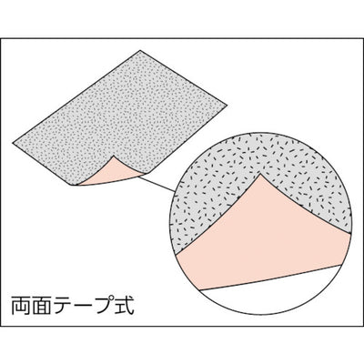 【メール便対応】トラスコ中山（TRUSCO）　ダイヤ角シート 両面テープ仕様 2mm電着#100　【品番：TDKS-2-100】