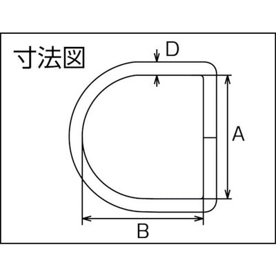 【メール便対応】トラスコ中山（TRUSCO）　Dリンク ステンレス製 5×40mm 2個入　【品番：TDL-5-40】