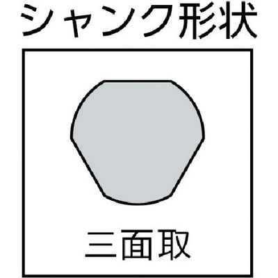 【メール便対応】トラスコ中山（TRUSCO）　E型ホールカッター用センタードリル 8×60mm　【品番：TE850】