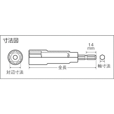 【メール便対応】トラスコ中山（TRUSCO）　電動ドライバーソケット 15mm　【品番：TEF-15】