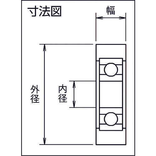 【メール便対応】トラスコ中山（TRUSCO）　樹脂ベアリング Eシリーズ フラットタイプ軸穴 外径25mm　【品番：TEFH2506】