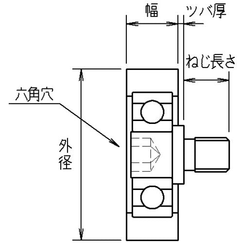 【メール便対応】トラスコ中山（TRUSCO）　樹脂ベアリング Eシリーズ フラットタイプ六角穴 外径30mm M6　【品番：TEFS3008】