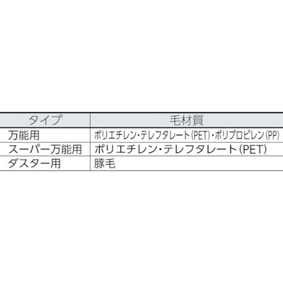 【メール便対応】トラスコ中山（TRUSCO）　E-GRIP 万能用 30MM 筋違型 ハンドルセット　【品番：TEGB-30HS】