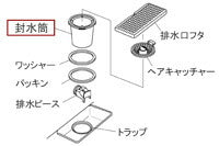 ノーリツ　封水筒　【品番：SCZ7866】●