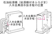 【メール便対応】ノーリツ　水フィルタふた（DTJ）　【品番：DTJD006】