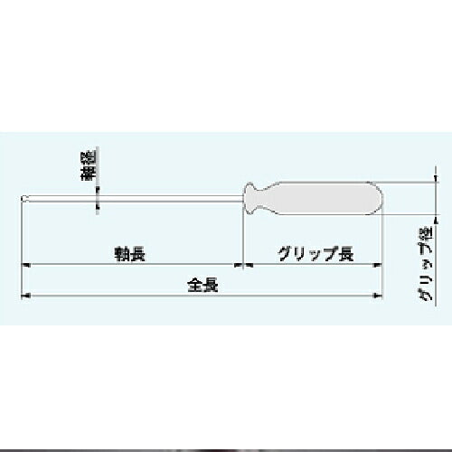【メール便対応】エンジニア　ボールドライバー4.0mm　【品番：DB-40】