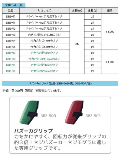 エンジニア　ネジザウルスバズーカ　ヘックスビット 5mm　【品番：DBZ-56】