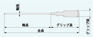 エンジニア　ロンググリップドライバー +♯2 412mm　【品番：DG-14】