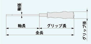 【メール便対応】エンジニア　ミニソフトドライバー -4×0.5　【品番：DG-23】