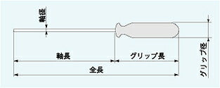 【メール便対応】エンジニア　六角ドライバー 2.0mm　【品番：DH-20】