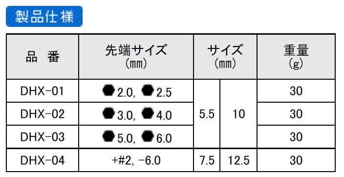 エンジニア　薄型ベントレンチ（HEX2.0×2.5mm）　【品番：DHX-01】