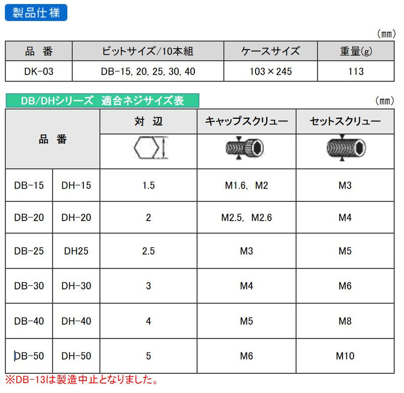 【メール便対応】エンジニア　ボールドライバーセット　【品番：DK-03】