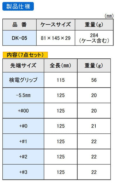 エンジニア　差替ドライバーセット　【品番：DK-05】○